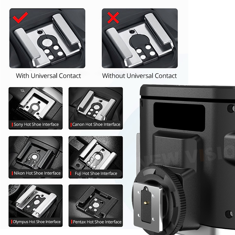 TRIOPO TR100 Mini Retro Flash  - Photography Lighting Overhead 评论和价格