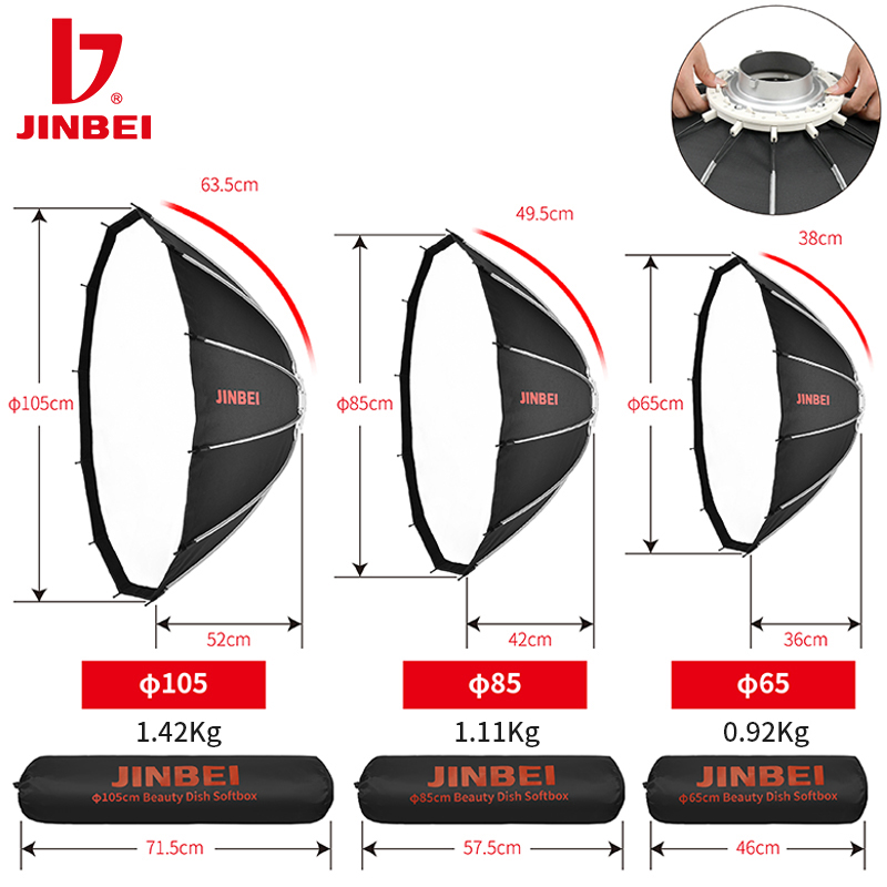 JINBEI 65  Quick Open Paraboli - Lighting In Photography 评论和价格