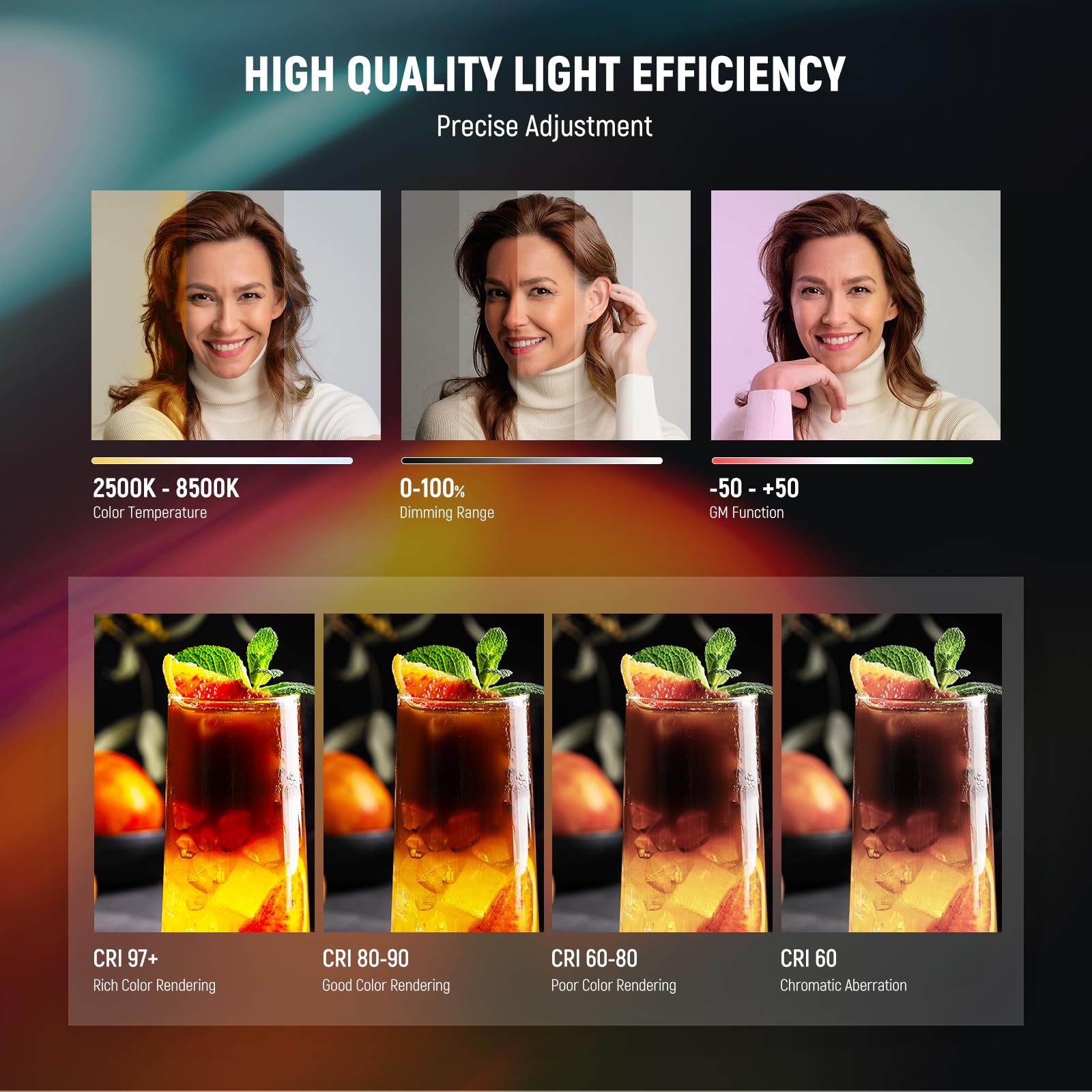 NEEWER Magnetic Handheld Light - Photography Lighting Wand 评论和价格