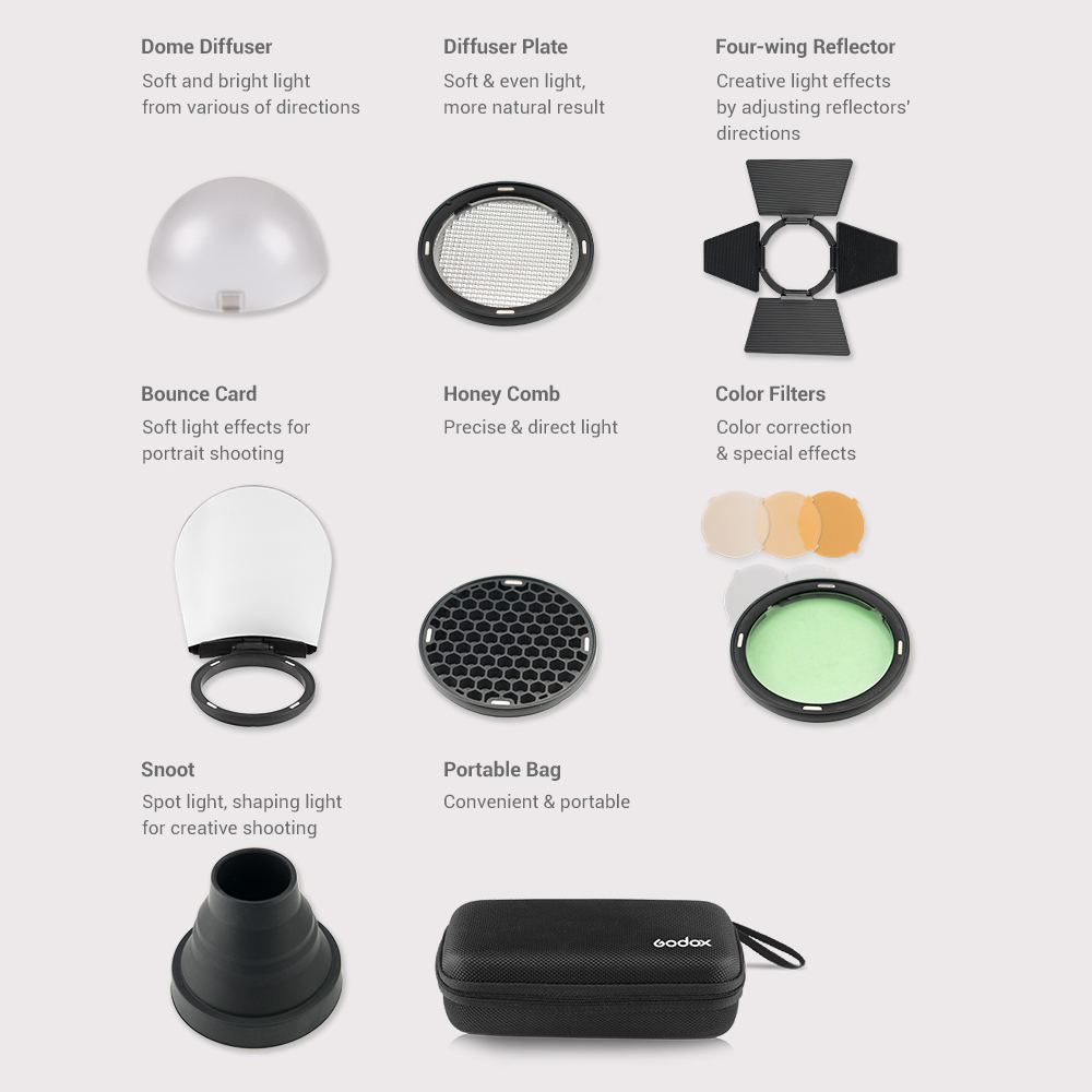 Godox AK-R1 Flash Accessory Se - Photography Lighting Set 评论和价格